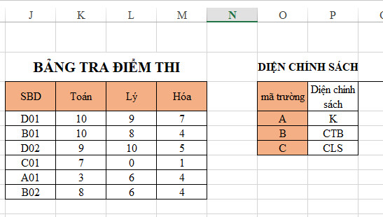 Bài tập hàm Vlookup trong Excel có lời giải