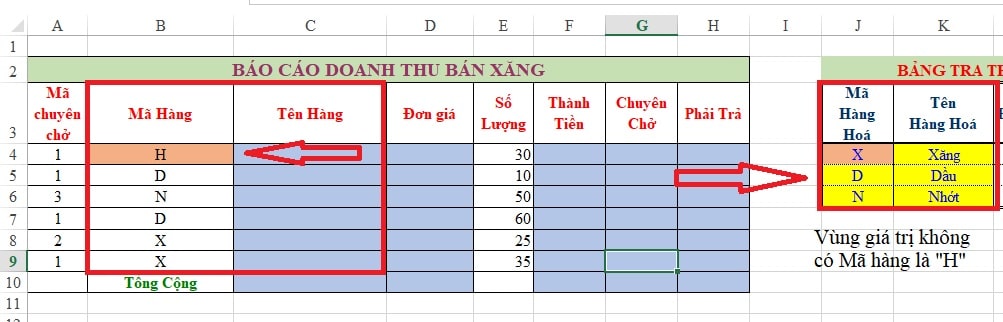 Cách Sửa Lỗi #N/A Trong Hàm Vlookup