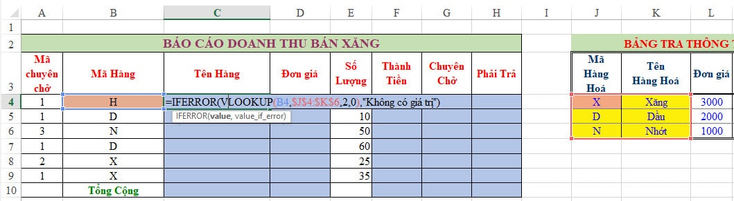 Cách sửa lỗi na hàm Vlookup