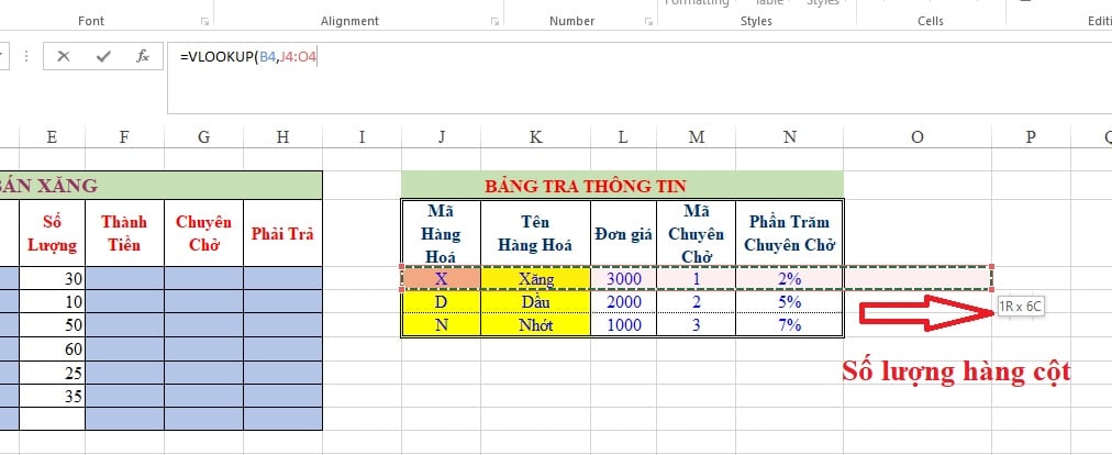 Cách sửa lỗi na hàm Vlookup