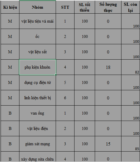 Những lời chúc cuối tuần hài hước và dí dỏm cho bạn bè, người yêu