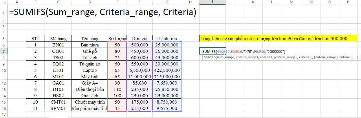 Cách Dùng Hàm Sumifs Trong Excel Hiệu Quả Và Các Ví Dụ 0972