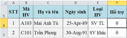 các lỗi thường gặp hàm if 1