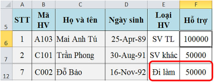 các lỗi thường gặp hàm if 2