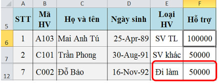 các lỗi thường gặp hàm if 3