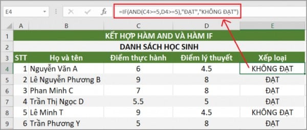 Cách kết hợp hàm If với hàm And trong Excel