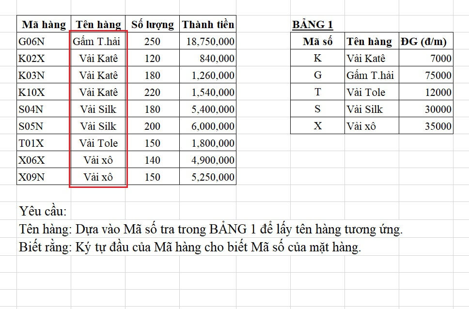 kết quả ví dụ 2 hàm left