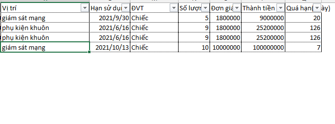 Những lời chúc mừng ngày thầy thuốc việt nam vô cùng ý nghĩa và sâu sắc