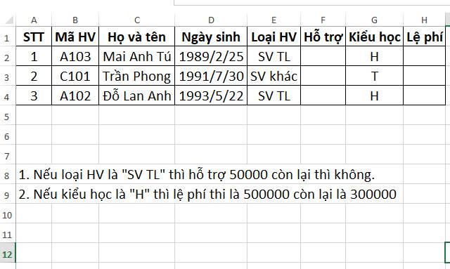 1001 những lời chúc ngủ ngon siêu ngọt ngào và lãng mạn