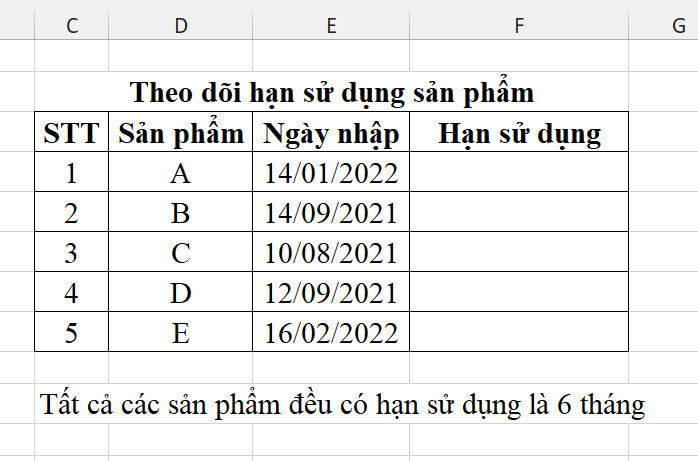 cách tính hạn sử dụng hàm today