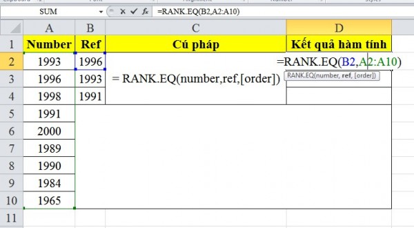 Các loại hàm rank thay thế