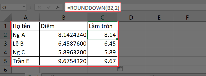 Cách thực hiện tròn xoe số xuống vì chưng hàm Rounddown bên trên Excel