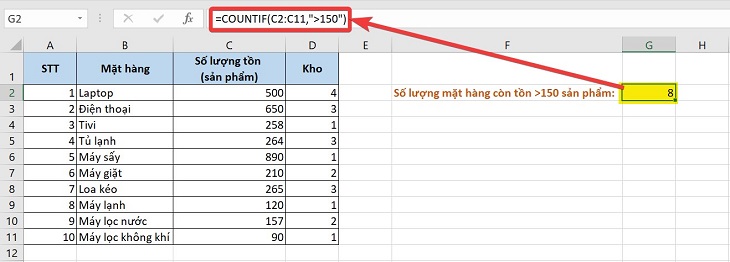 Cách sử dụng và cú phám hàm countif trong excel