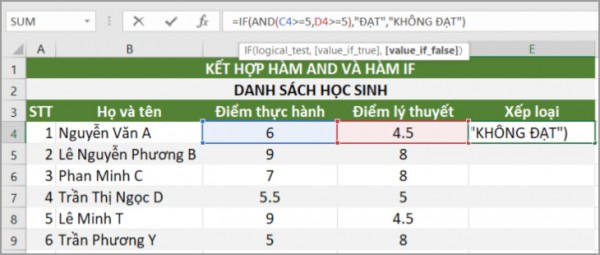 Hàm And Trong Excel – Cách Sử Dụng Và Ví Dụ Minh Họa?