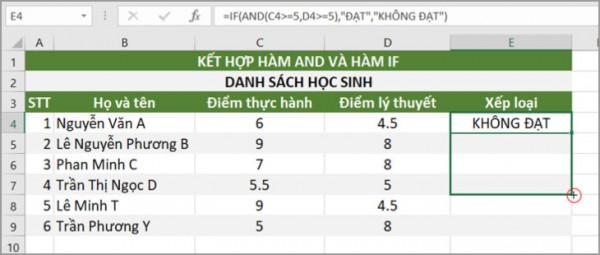 Cách sử dụng hàm and kết hợp với hàm if