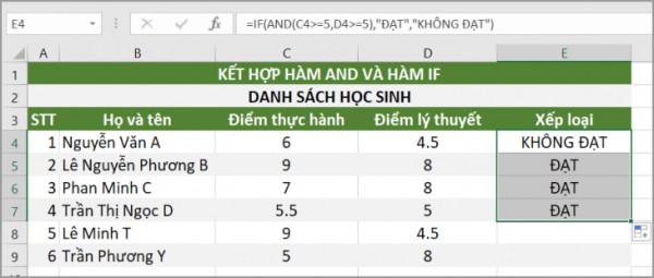 Cách sử dụng hàm and kết hợp với hàm if