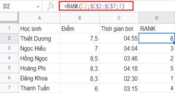 Cách sử dụng hàm rank trong excel để xếp hạng