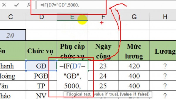 Cấu trúc của hàm and trong excel