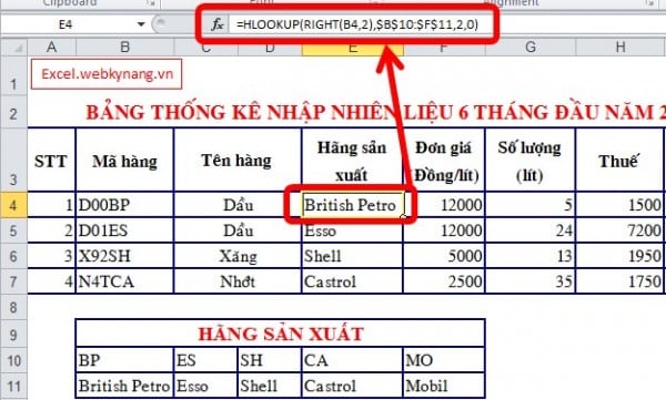 Cấu trúc hàm hlookup trong excel