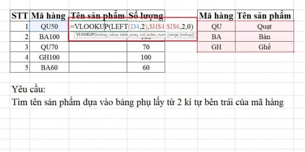 Công thức hàm Left trong Excel