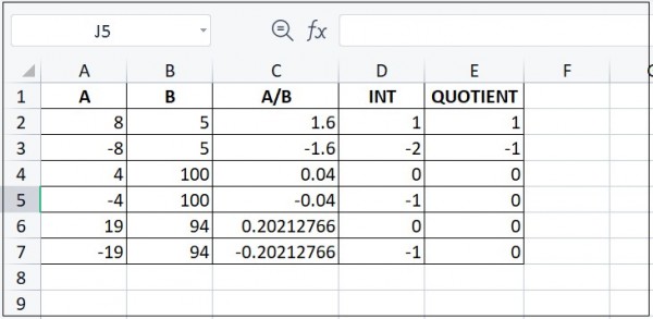 Công thức tính hàm int trong excel