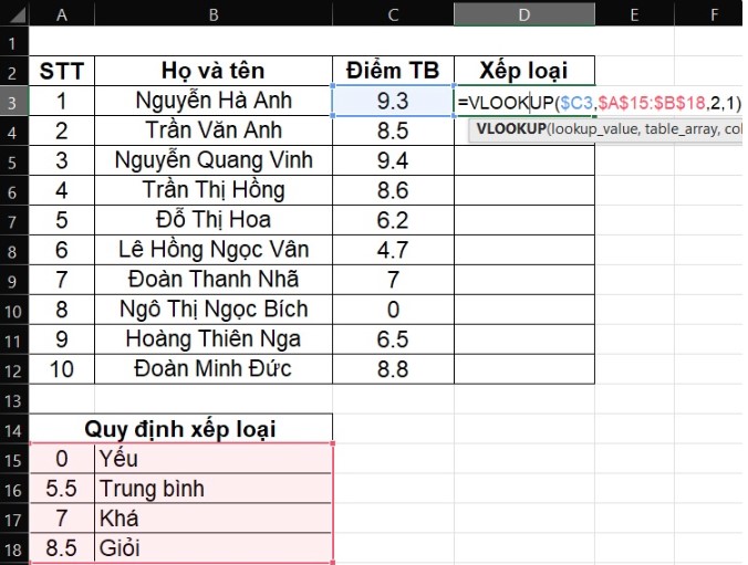 Cách sử dụng hàm vlookup trong excel