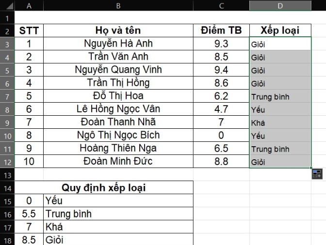 Cách sử dụng hàm vlookup trong excel