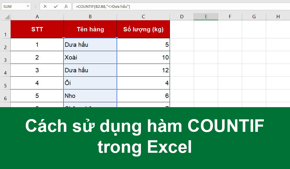 Hàm Countif Trong Excel “Bật Mí” Cách Sử Dụng Đơn Giản