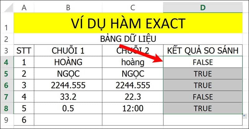 Hàm EXACT để so sánh hai cột