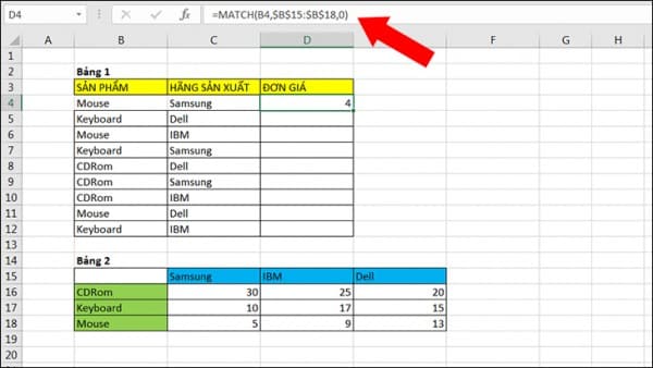 Hàm match trong excel là gì?