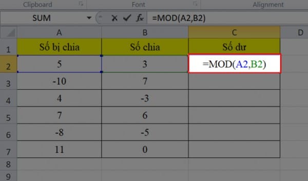 Hàm mod trong excel là gì?