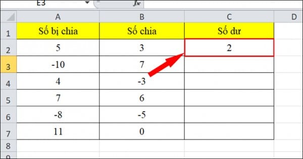 Hàm mod trong excel là gì?