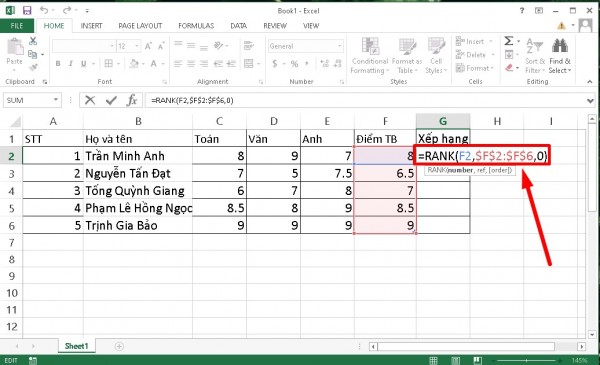 Hàm rank trong excel là gì?