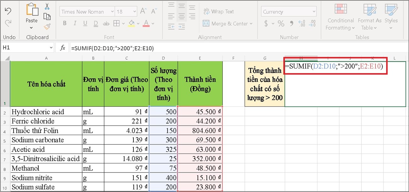 Hàm sumif trong excel là gì?