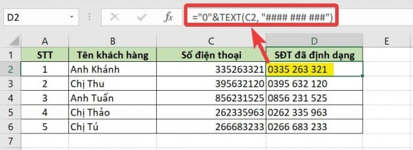 Hàm text trong excel là gì?