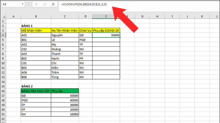 Hàm vlookup trong excel là gì?