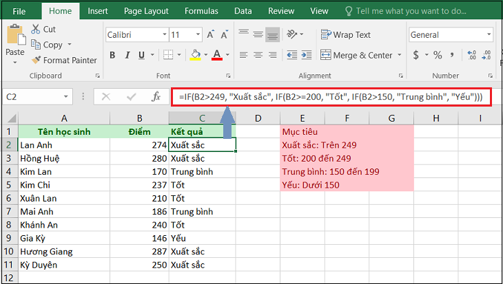 Hướng dẫn chi tiết cách sử dụng hàm IF