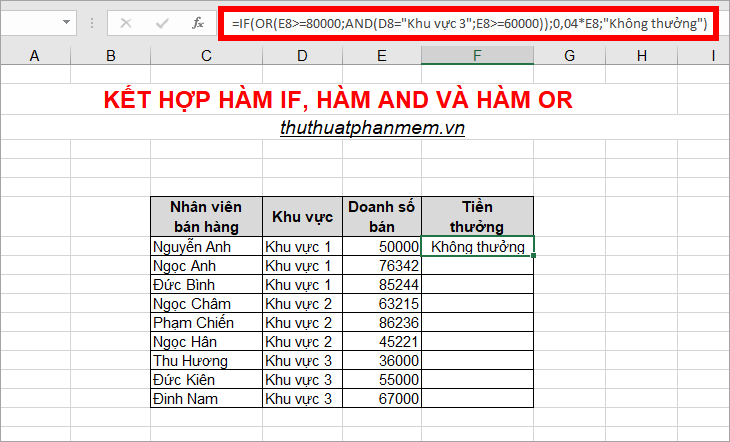 Hướng dẫn chi tiết cách sử dụng hàm IF