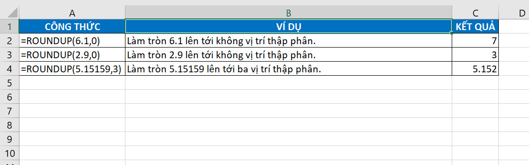 Một số hàm liên quan đến hàm round trong excel