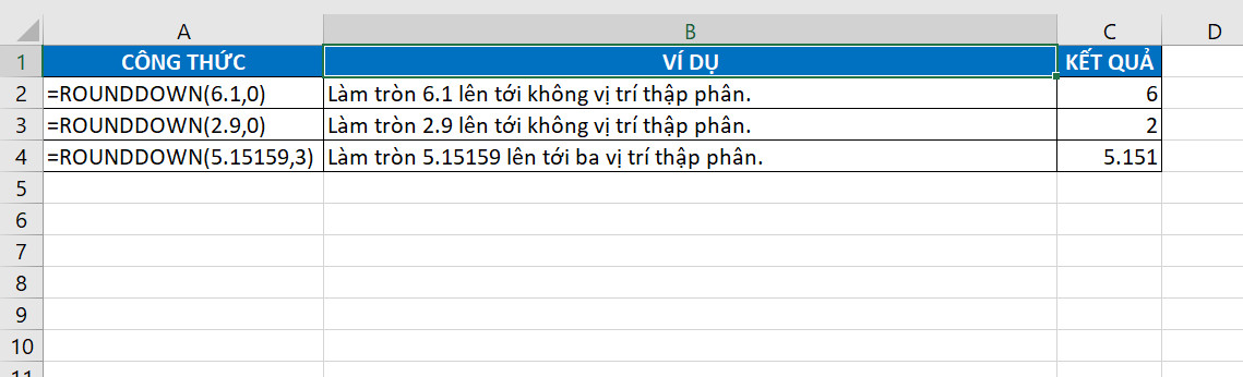 Một số hàm liên quan đến hàm round trong excel