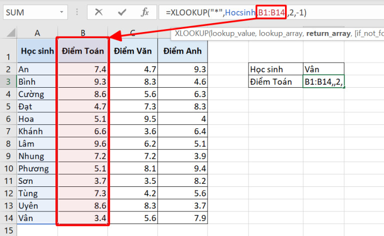 Một số lỗi thường gặp khi sử dụng hàm IF trong excel