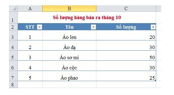 Một số ứng dụng của hàm mod trong excel