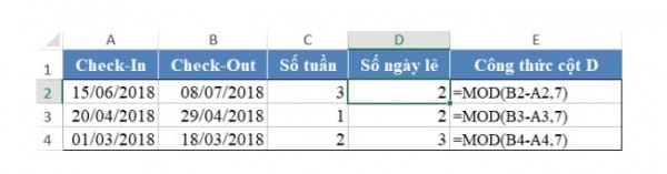 Một số ứng dụng của hàm mod trong excel