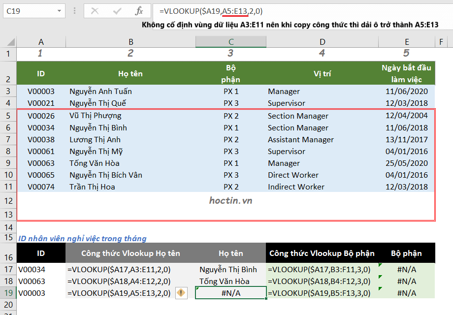 Các lỗi thường gặp về hàm Vlookup trong Excel