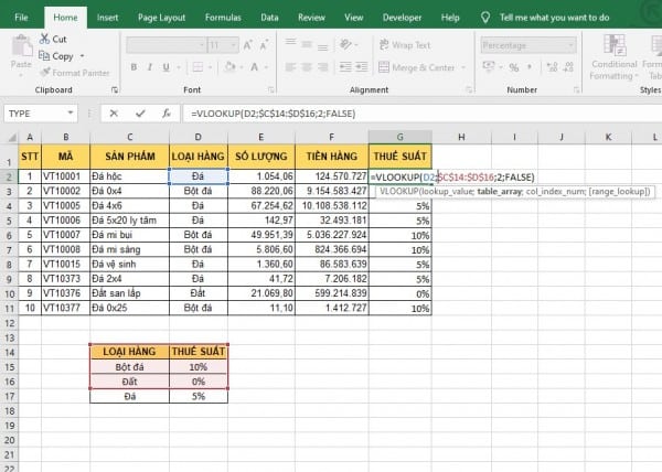 Nguyên nhân khiến hàm hlookup không hoạt động