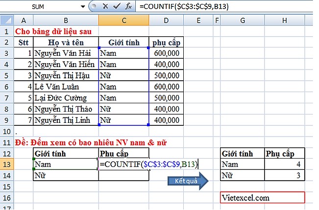 Hàm Countif Trong Excel 