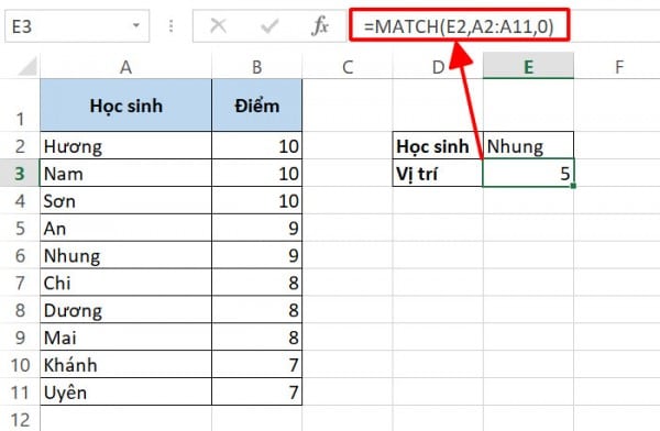 Ví dụ cơ bản về cách sử dụng hàm match trong excel