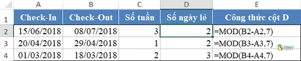 Ví dụ cụ thể khi sử dụng hàm int trong excel