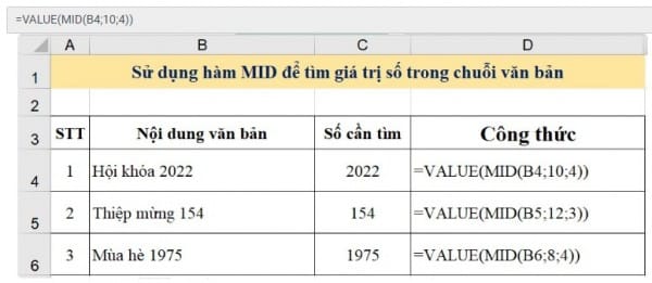 Ví dụ cụ thể khi sử dụng hàm mid trong excel