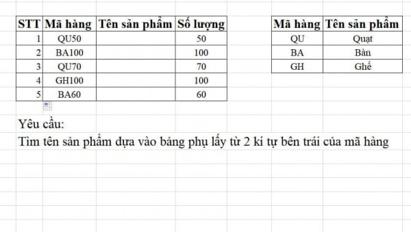 Ví dụ hàm Left trong Excel